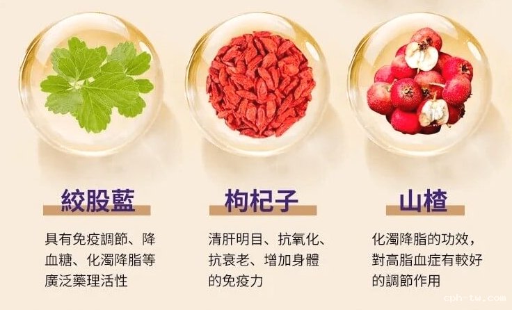 葛根靈芝片&copy;萃品匯